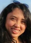 Mirella Malala RANDRIANARISOA 